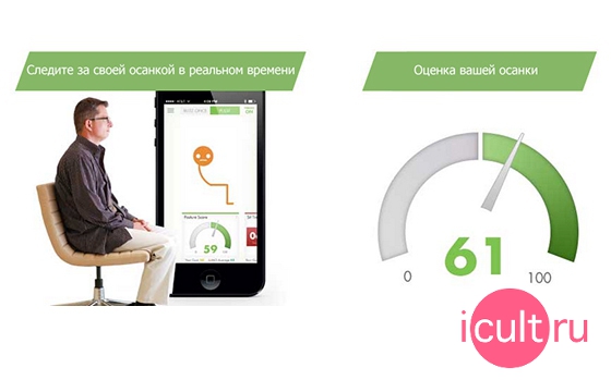 LUMOback 4.0 Posture Sensor