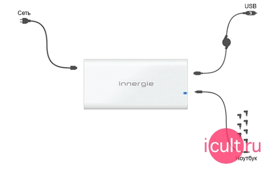 Innergie ADP-70AB AE