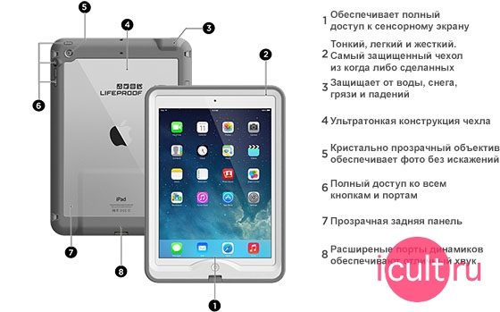 LifeProof Nuud iPad Air 