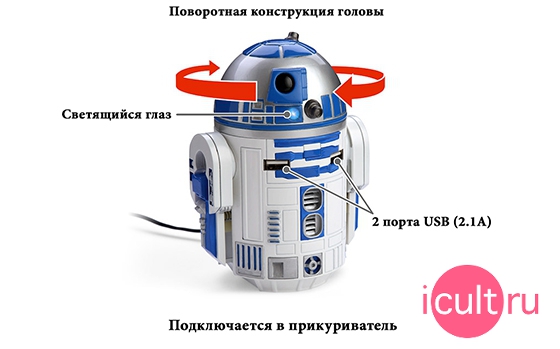 ThinkGeek Star Wars R2-D2 USB Car Charger