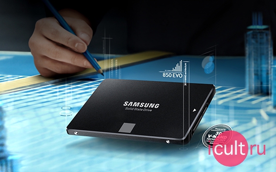 Samsung 850 EVO 2.5 1TB
