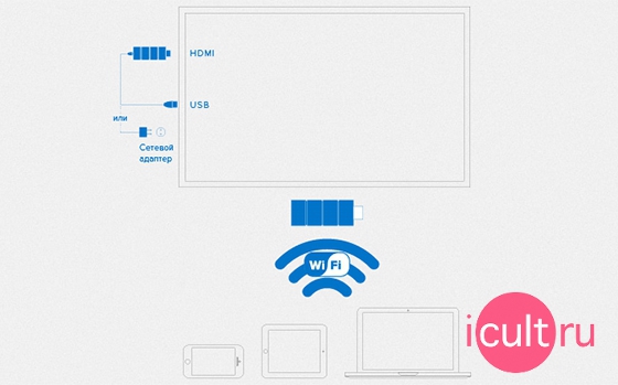 Rombica Smart Cast