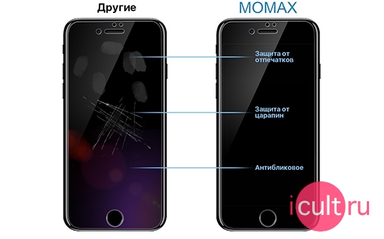 Momax Glass Pro+ Full Frame 2 in 1 Black iPhone 7 Plus
