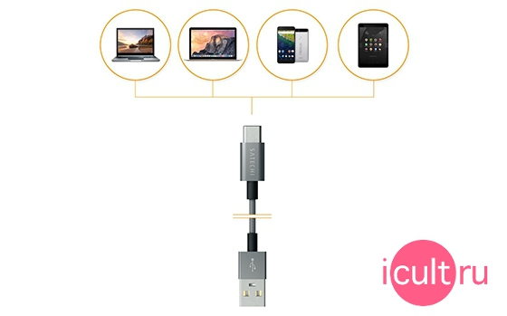 Satechi Aluminum USB-C to USB Space Gray ST-TCTAM