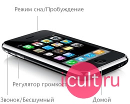 iPhone 3GS