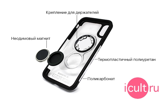 Rokform Crystal Case Black iPhone X