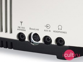 bose wave back