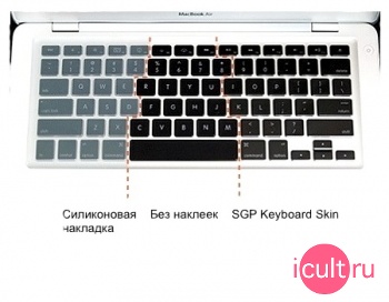 SGP keyboard skin 