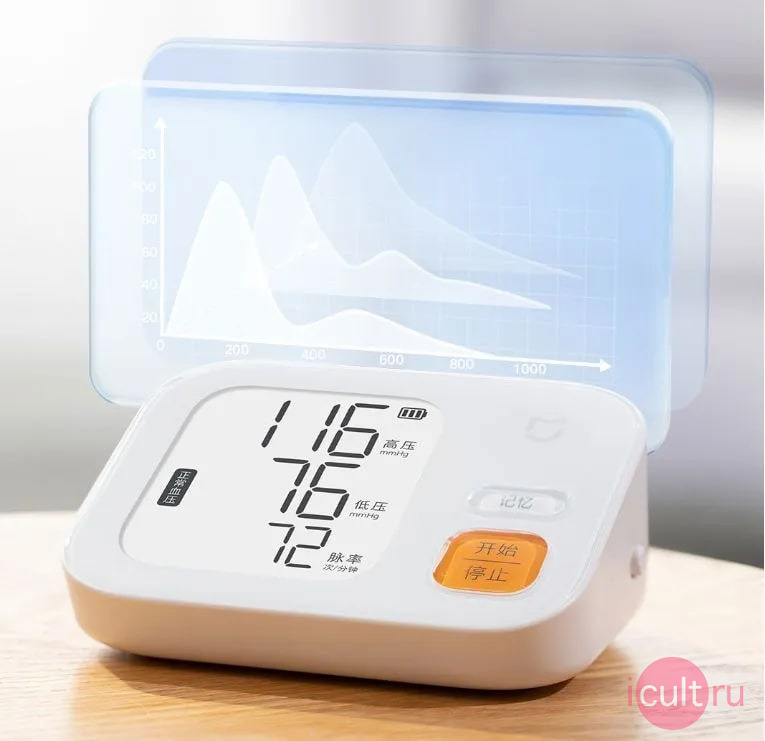 Xiaomi iHealth 2 Smart Blood Pressure Monitor