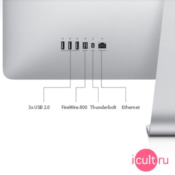 Apple Thunderbolt Display