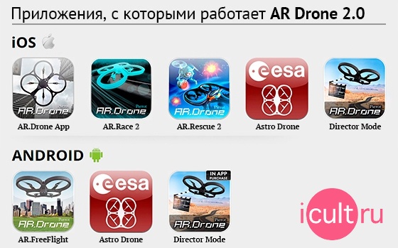  AR Drone 2.0