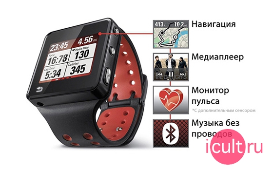  motorola MOTOACTV