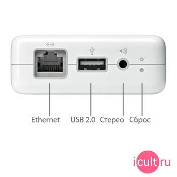 Apple AirPort Express