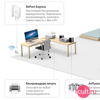 MB321 Apple AirPort Express Base Station