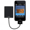 ���� �������� ������� TuneJuice ���  iPod/iPhone