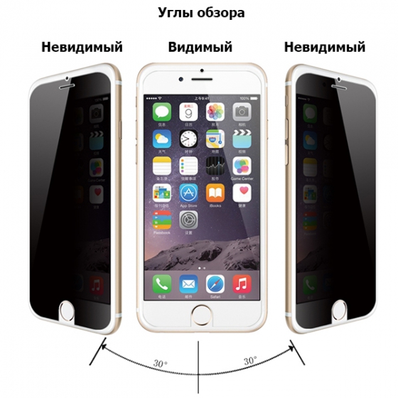  iCult Anti-Spy Glass  iPhone 6/6S Plus 