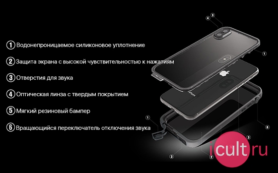 Catalyst Waterproof Case Black iPhone X