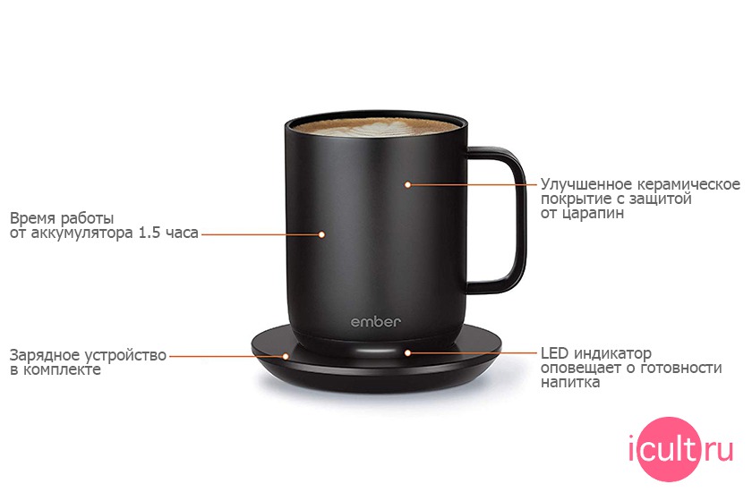 Ember Temperature Control Smart Mug 2 Black