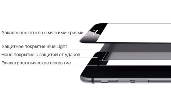 iCult 2.5D Nano Glass White  iPhone 6/6S
