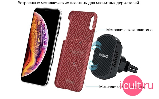 Pitaka MagCase Red/Orange Herringbone iPhone XS