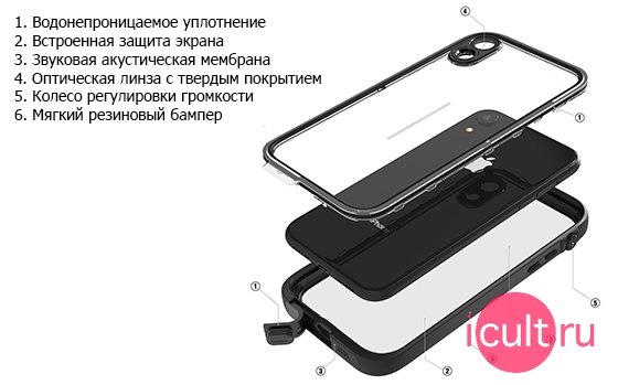 Catalyst Waterproof Case Black  iPhone XR