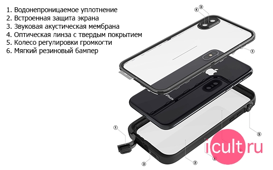 Catalyst Waterproof Case Black  iPhone XS