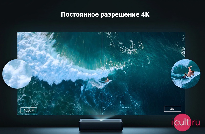 Xiaomi Mi Laser Projection TV 4K 2019