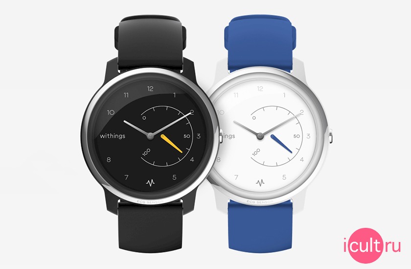 Withings Move ECG White/Blue