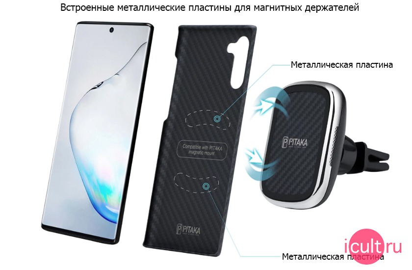 Pitaka MagCase Black/Grey Twill  Samsung Galaxy S10
