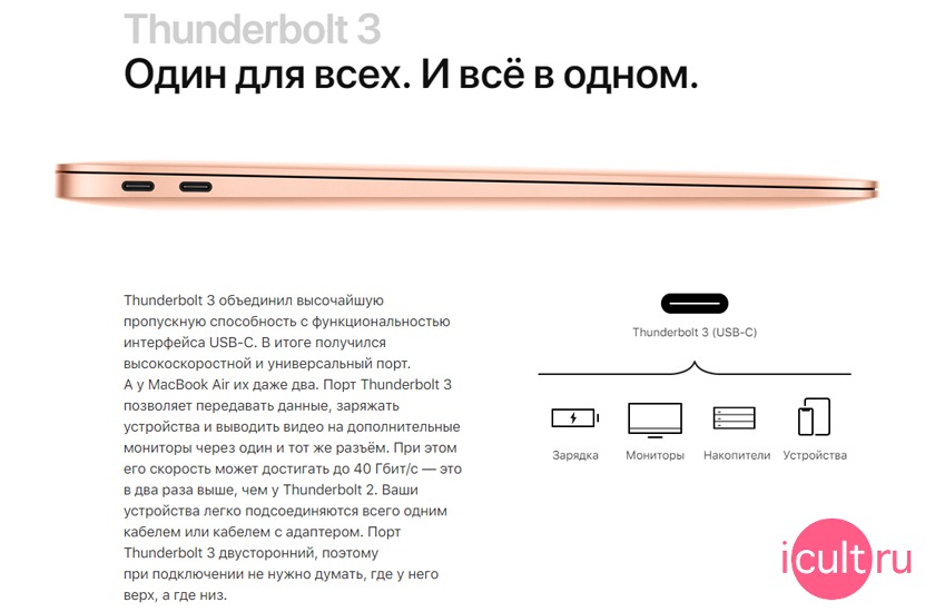 Apple MacBook Air 13 2020 Z0X9