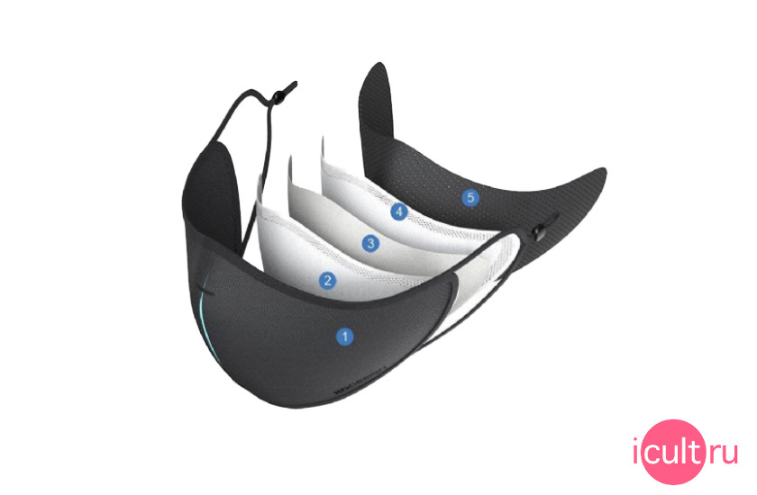    XD Design Protective Mask Set Grey