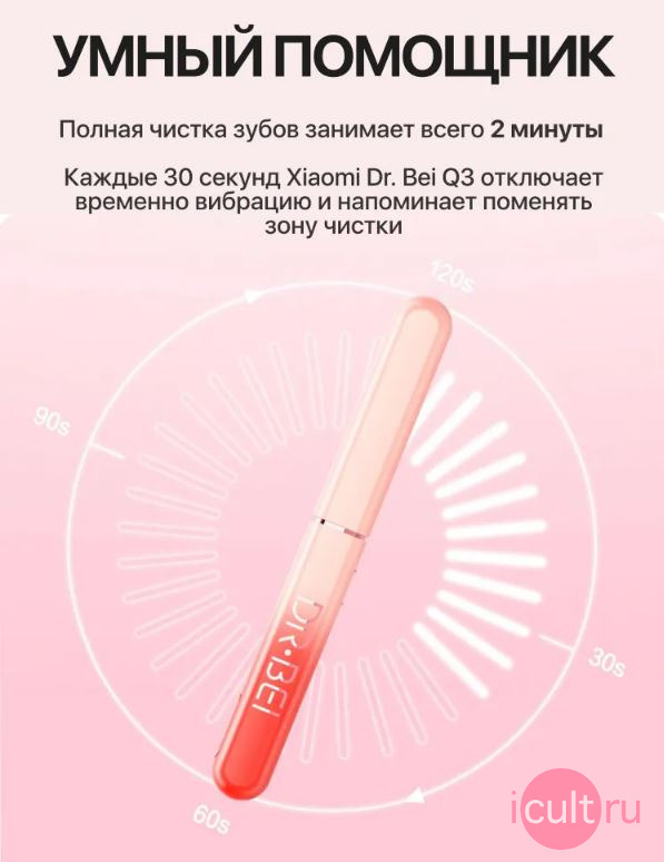    Xiaomi Dr. Bei Sonic Electric Toothbrush S7