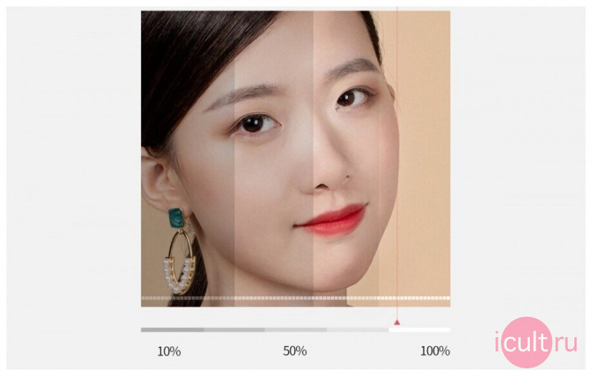 Xiaomi Jordan Judy LED Makeup Mirror