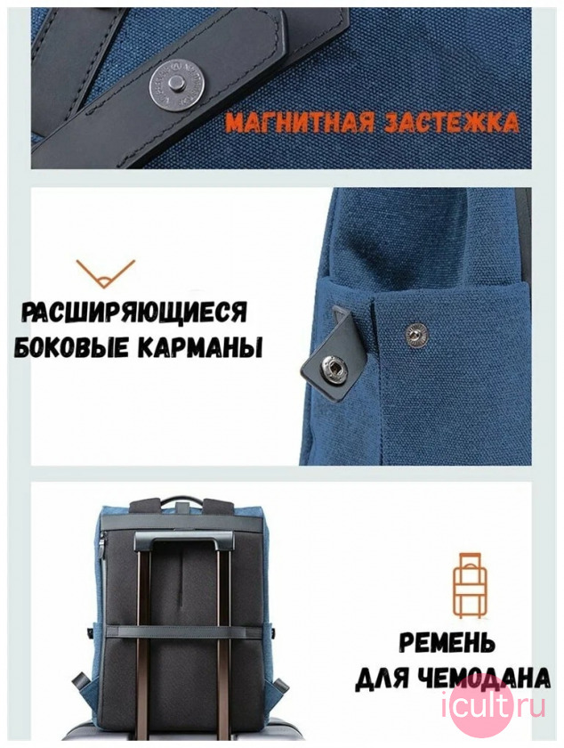 Xiaomi Mi 90 Points Urban Commuting Bag