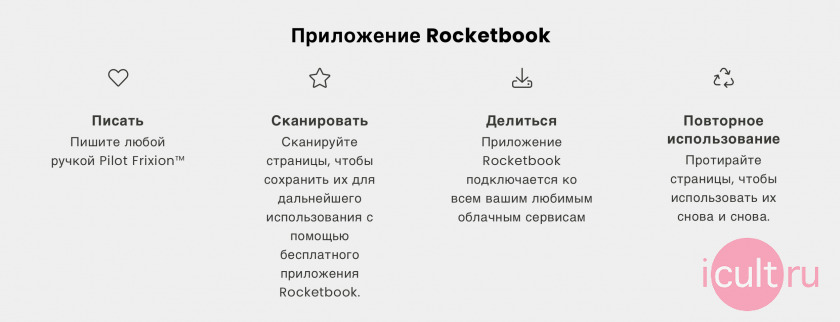 Rocketbook Flip Smart Reusable Spiral Notebook Letter Size 8,5x11 A4 Dot Grid/Lined