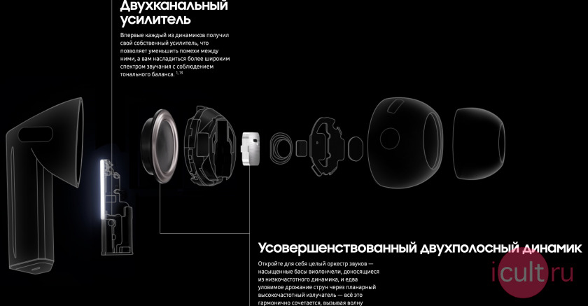 Samsung galaxy Buds 3 Pro  , ,  