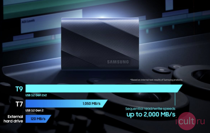 Samsung MU-PG4T0B  2000/2000/  3.2