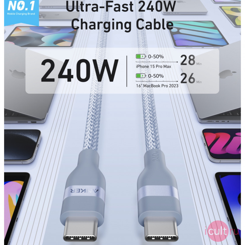  Anker Upcycled-Braided Cable 240W USB-C to USB-C 180 .