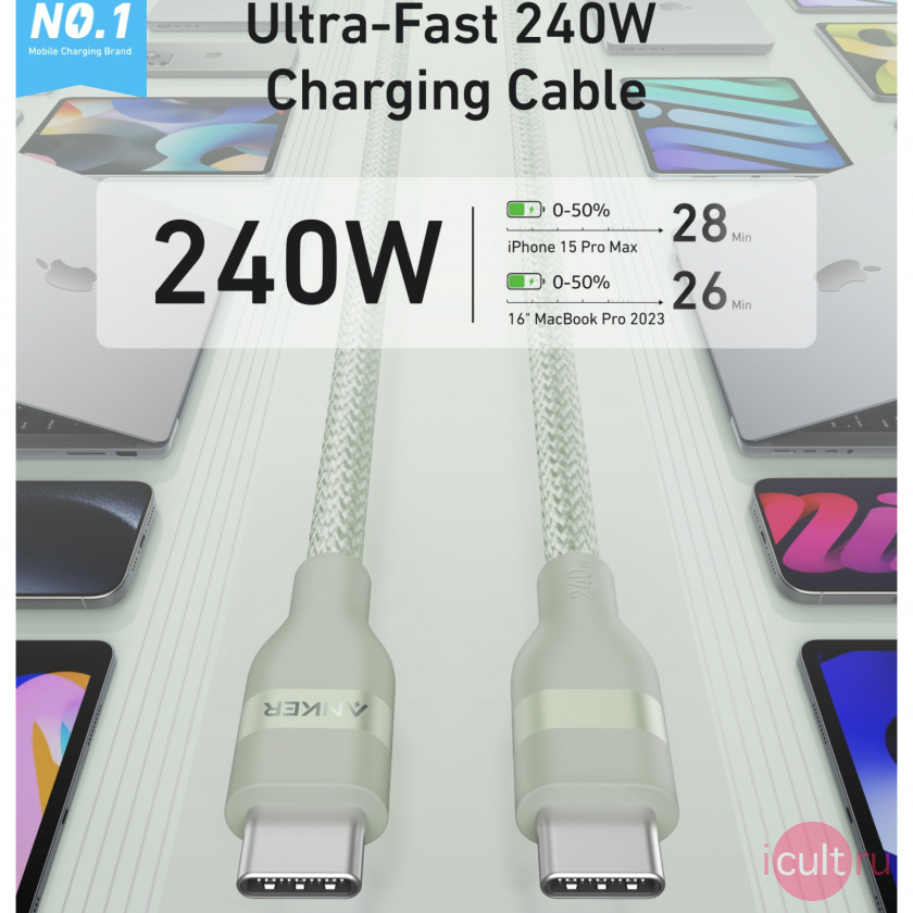  Anker Upcycled-Braided Cable 240W USB-C to USB-C 180 .
