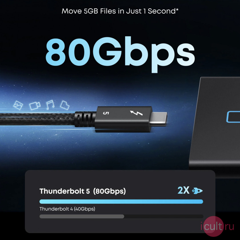   Anker Prime Thunderbolt 5 Cable (3.3 ft, 80Gbps, 240W)