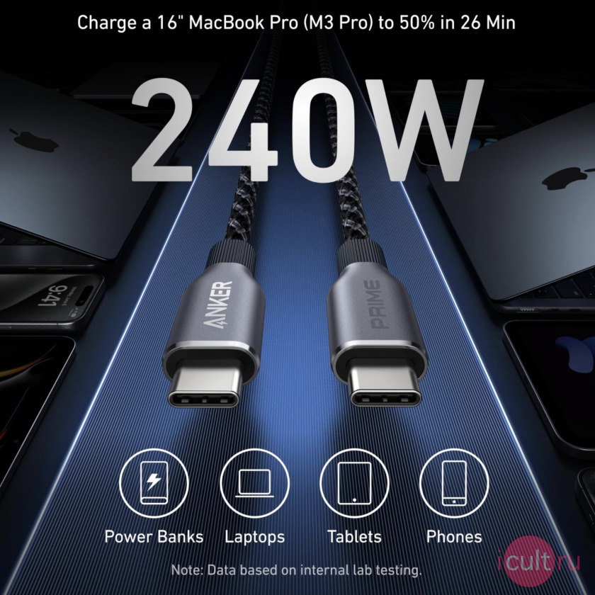  Anker Upcycled-Braided Cable 240W USB-C to USB-C 180 .