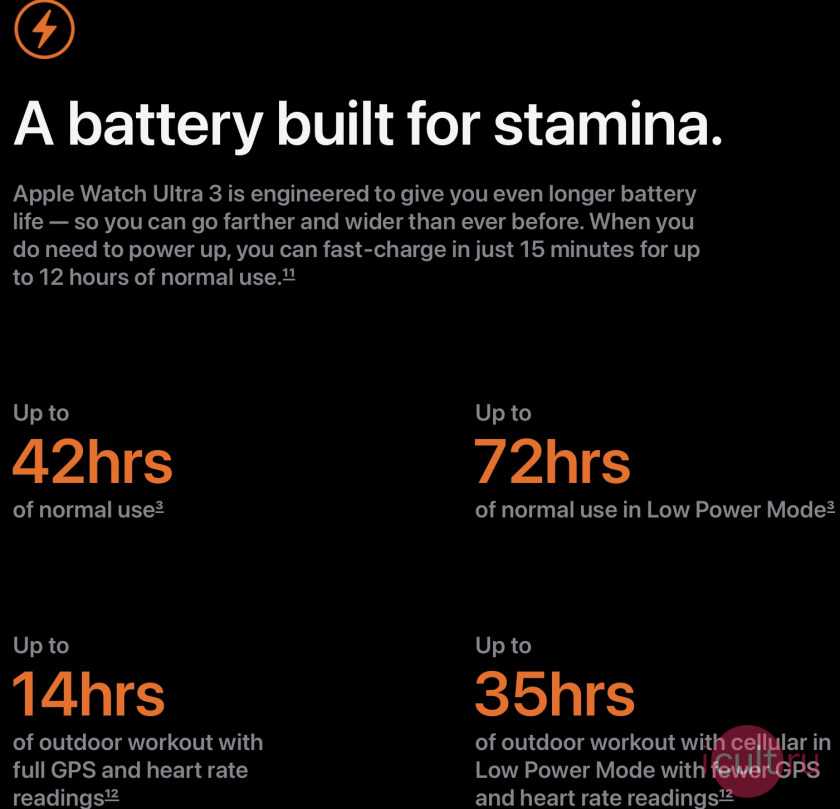 Apple Watch Ultra 3 время работы Apple Watch Ultra 3 время работы