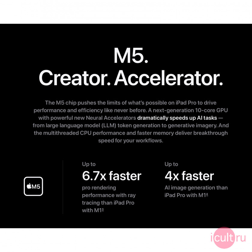 Apple iPad Pro M5 2025 производительность Apple iPad Pro M5 2025 производительность