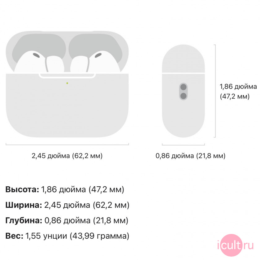���, ������ Airpods Pro 3