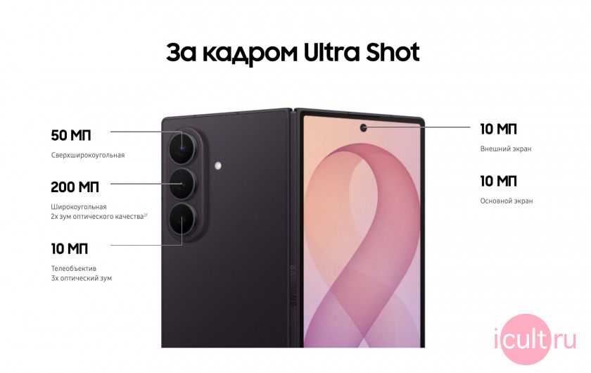 ������� ������ � Samsung Galaxy Z Fold8 Ultra ������ ������ � 200 ������������