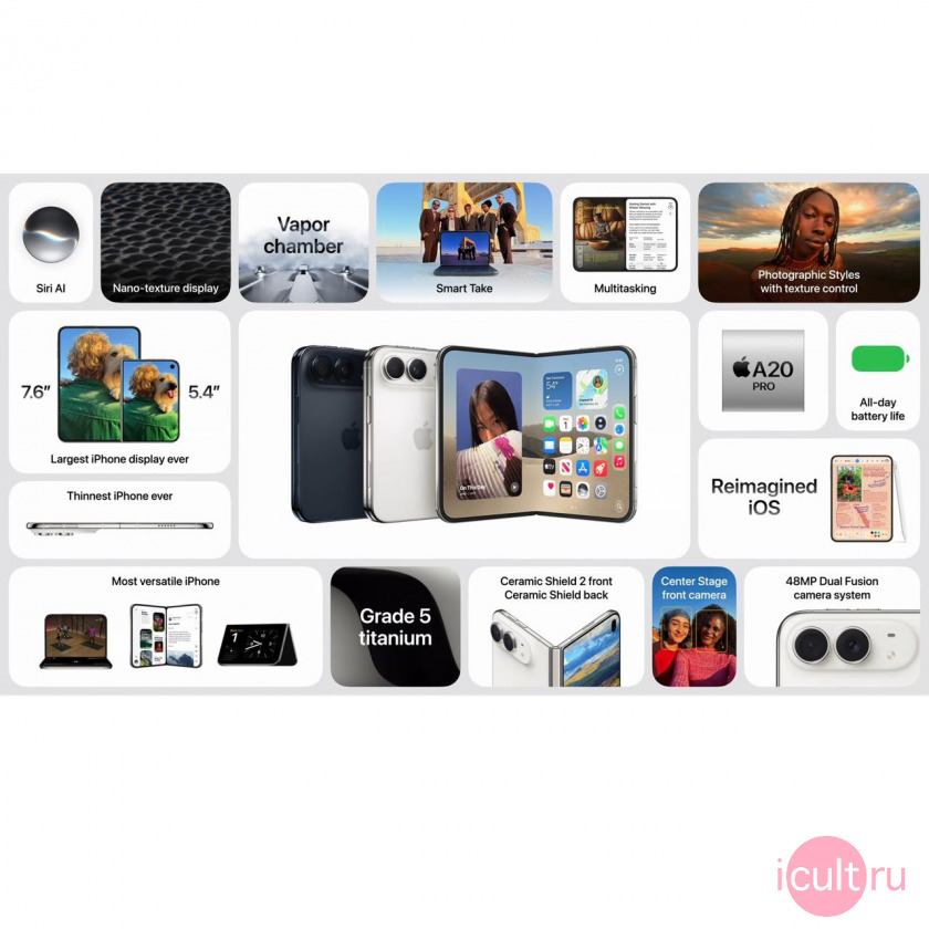 iPhone Duo: �������� ����� 7.6
